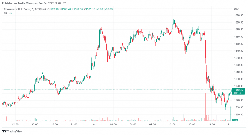 Sell-ethereum-in-dubai